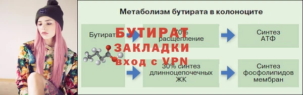 бутик Бородино